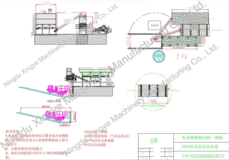 Detailed Components 3