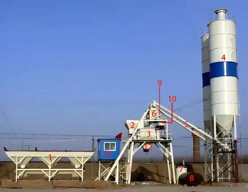 Stationary Concrete Batching Station