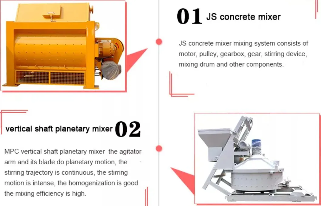 Mobile Concrete Batching Plant 2