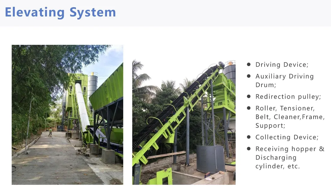 Concrete Batching Plant View 5