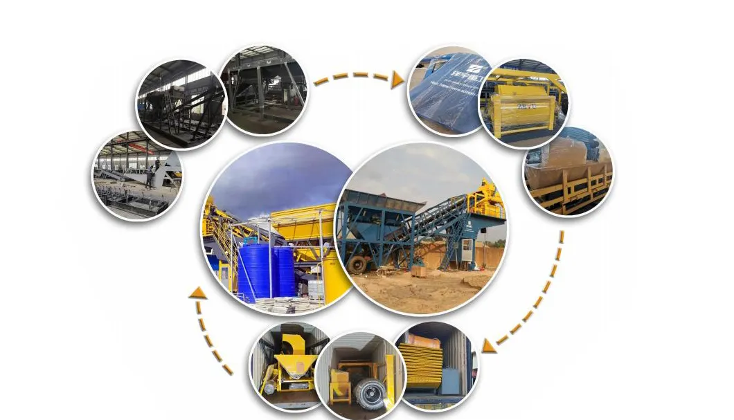 Mobile Mix Concrete Batching Plant