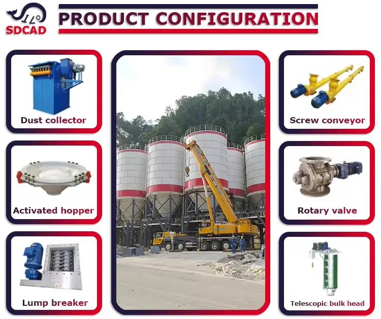 Manufacturing Process 1