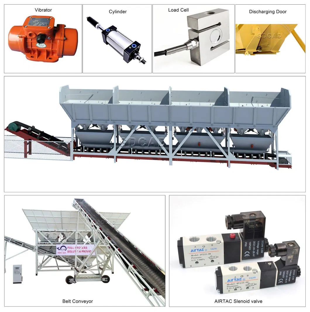 Product Configuration