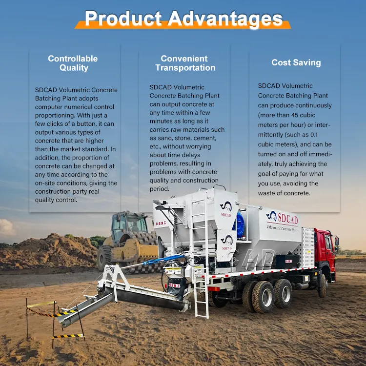 Concrete Mixer Operation