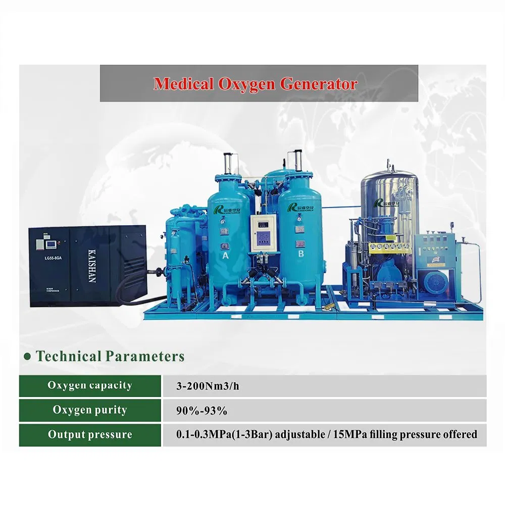 Advanced Chenrui Medical Oxygen Generation Plant for Healthcare Solutions
