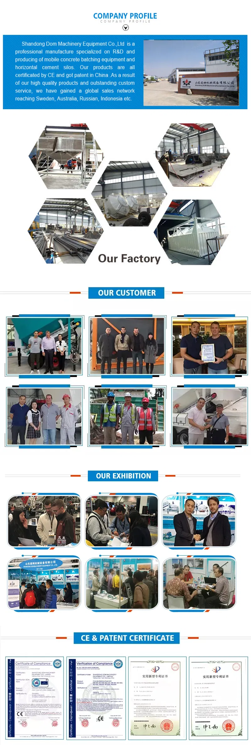 Production Capability