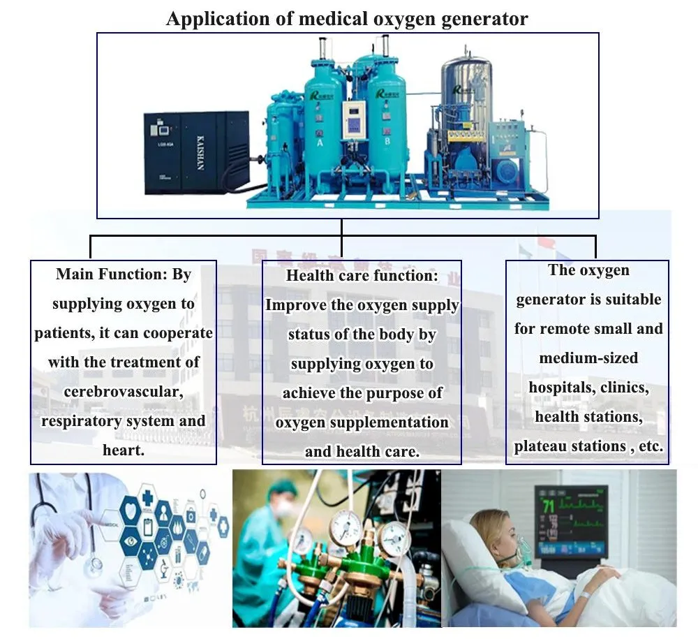 Product Features Diagram