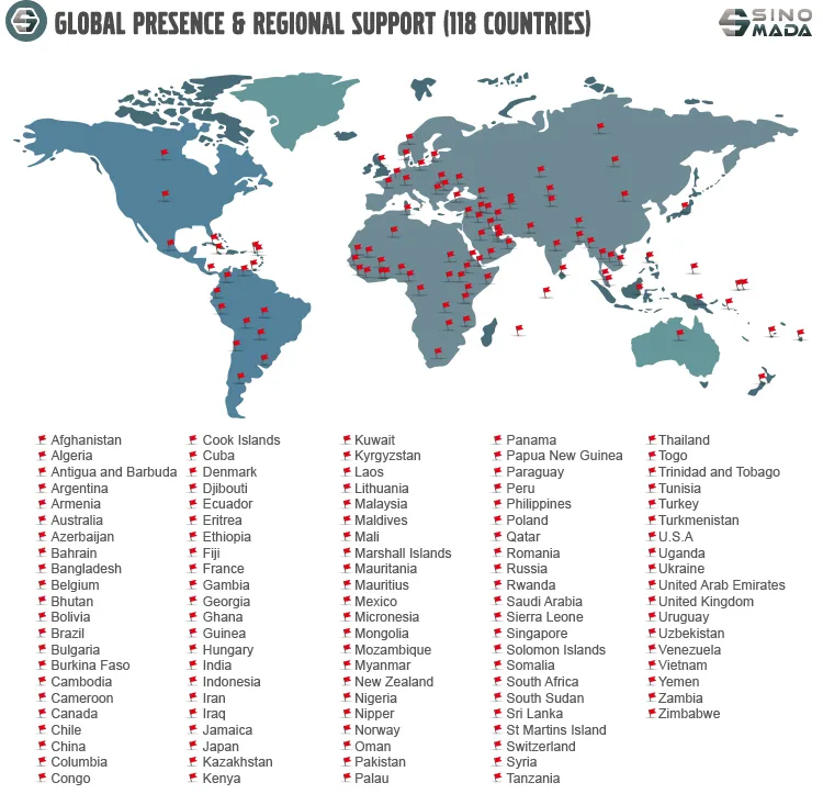 Concrete Batching Plant View 7