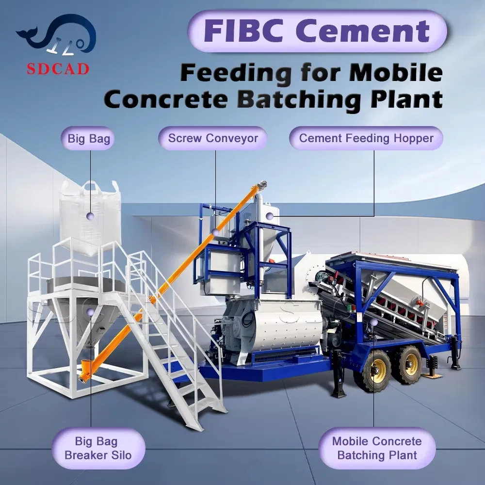 Concrete Batching Plant System