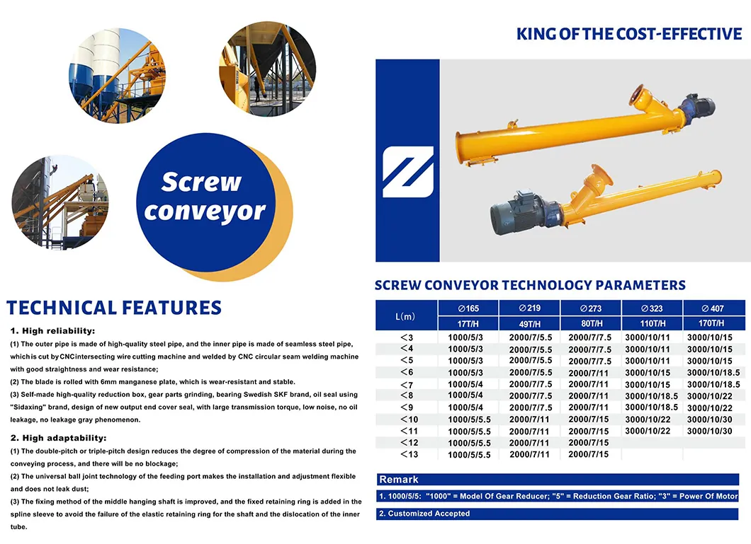 Conveyor Details