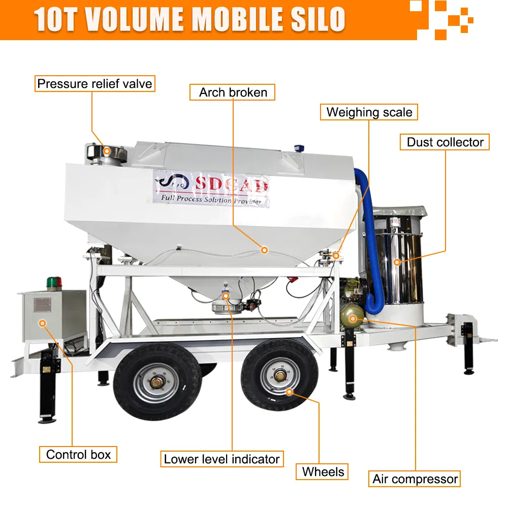 Complete Silo Accessories
