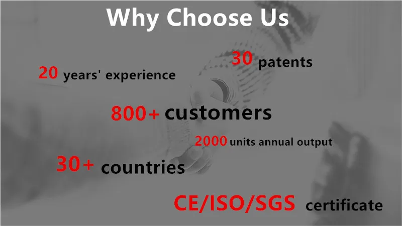 Desalination Advantages