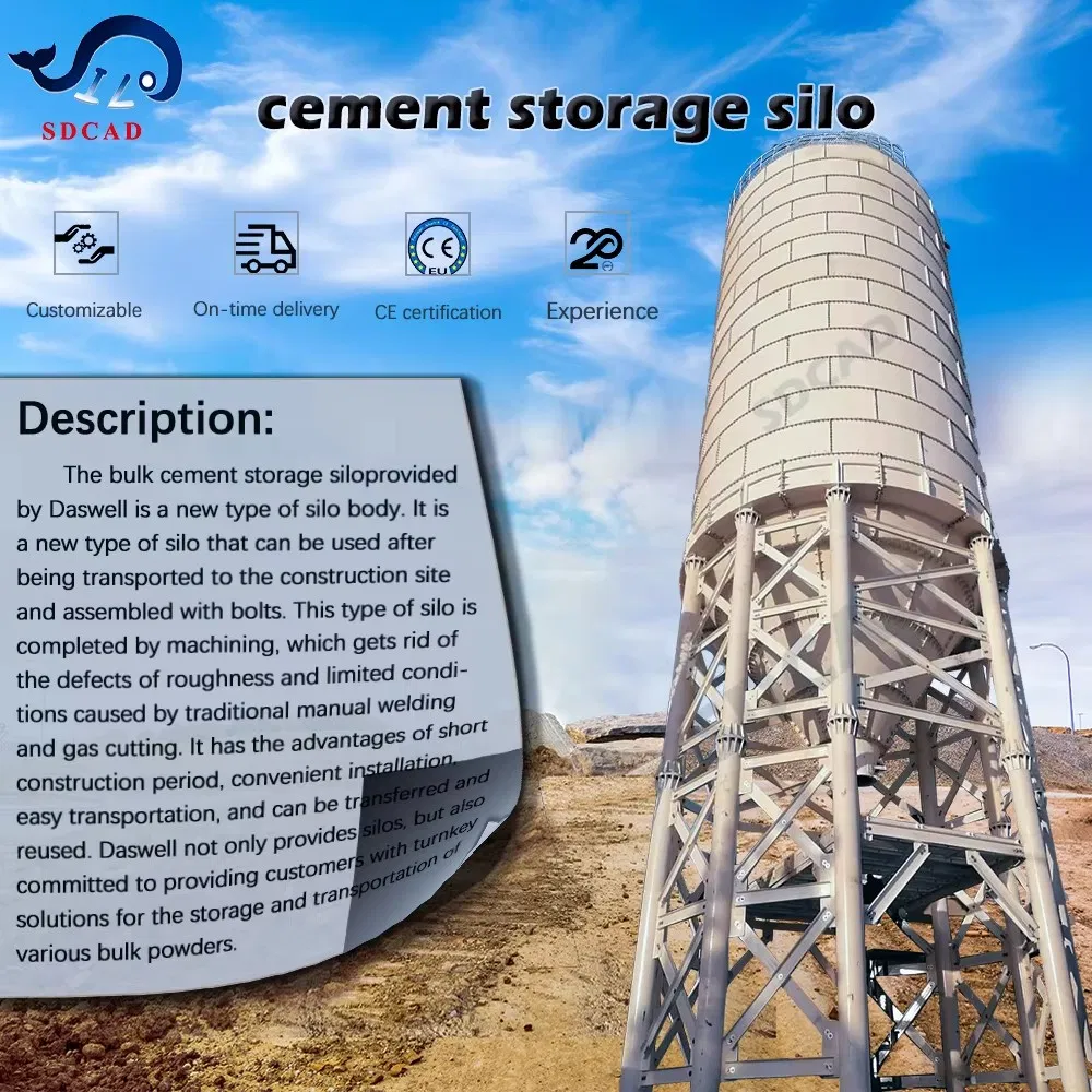 Integrated Plant Design