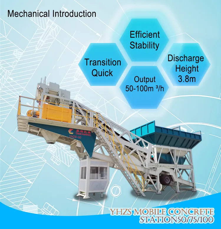 Mobile Concrete Batching Plant Overview