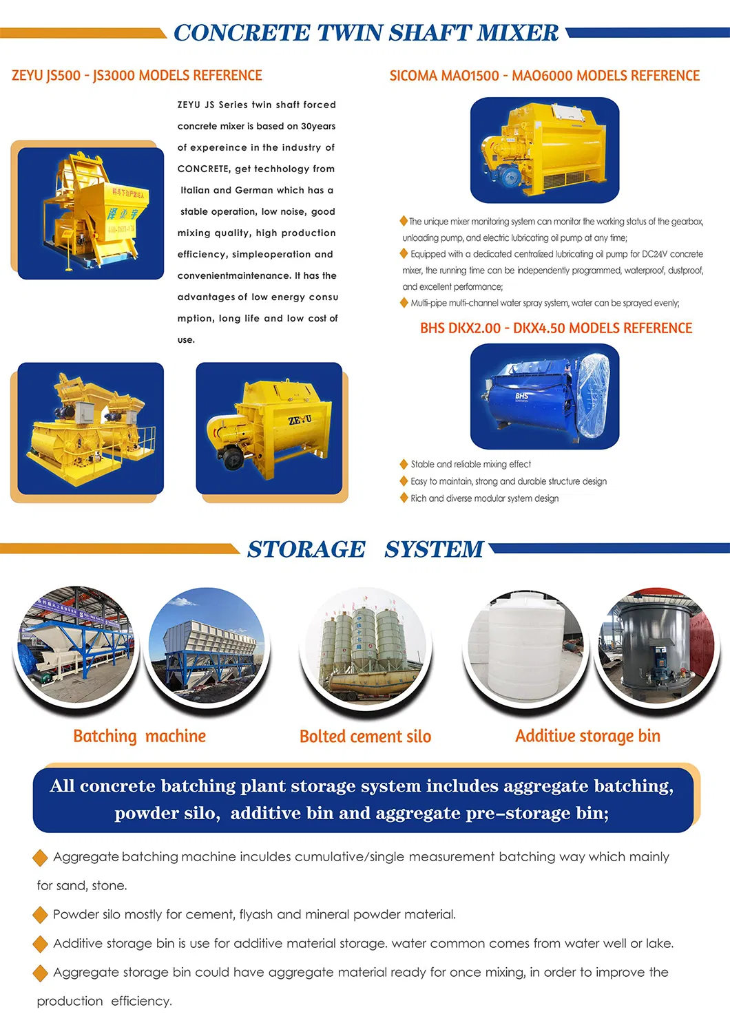 Equipment Components