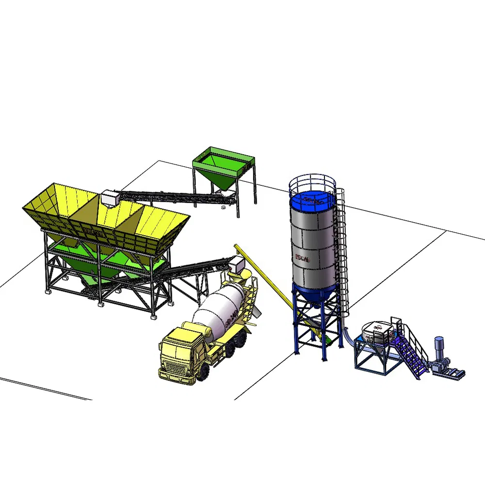 Batching Solution Detail