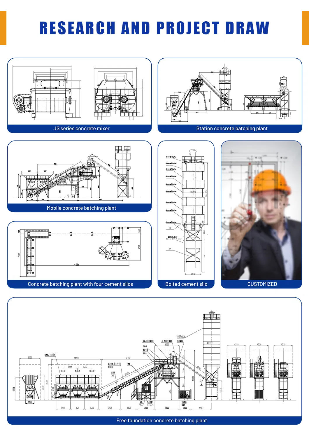 Certification Documents