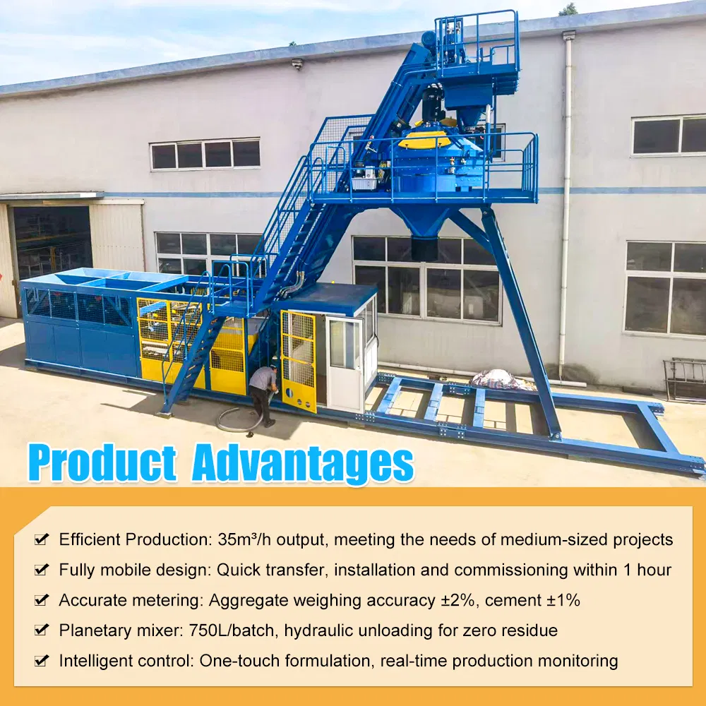 Concrete Batching Plant View 1