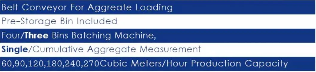 HZS Belt Type Details
