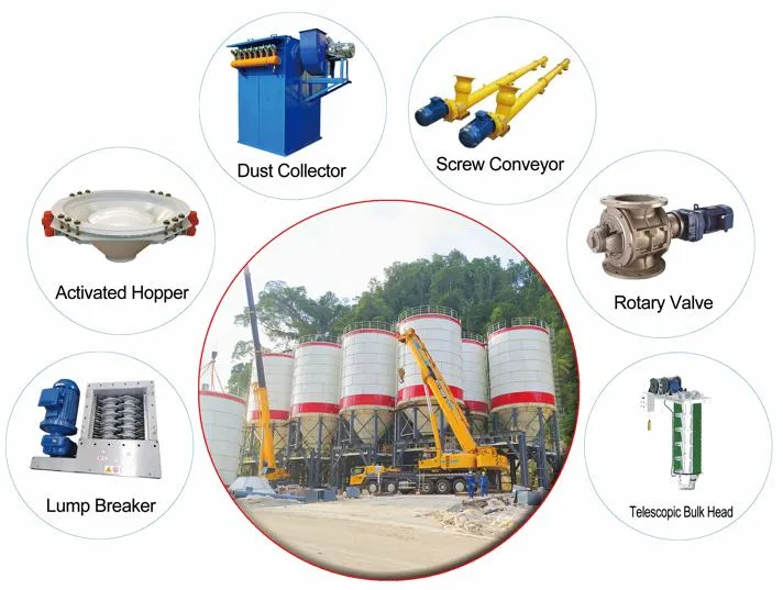 Shipping and installation