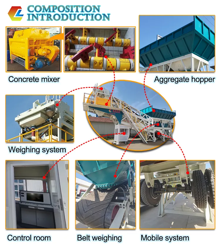 Specification Detail