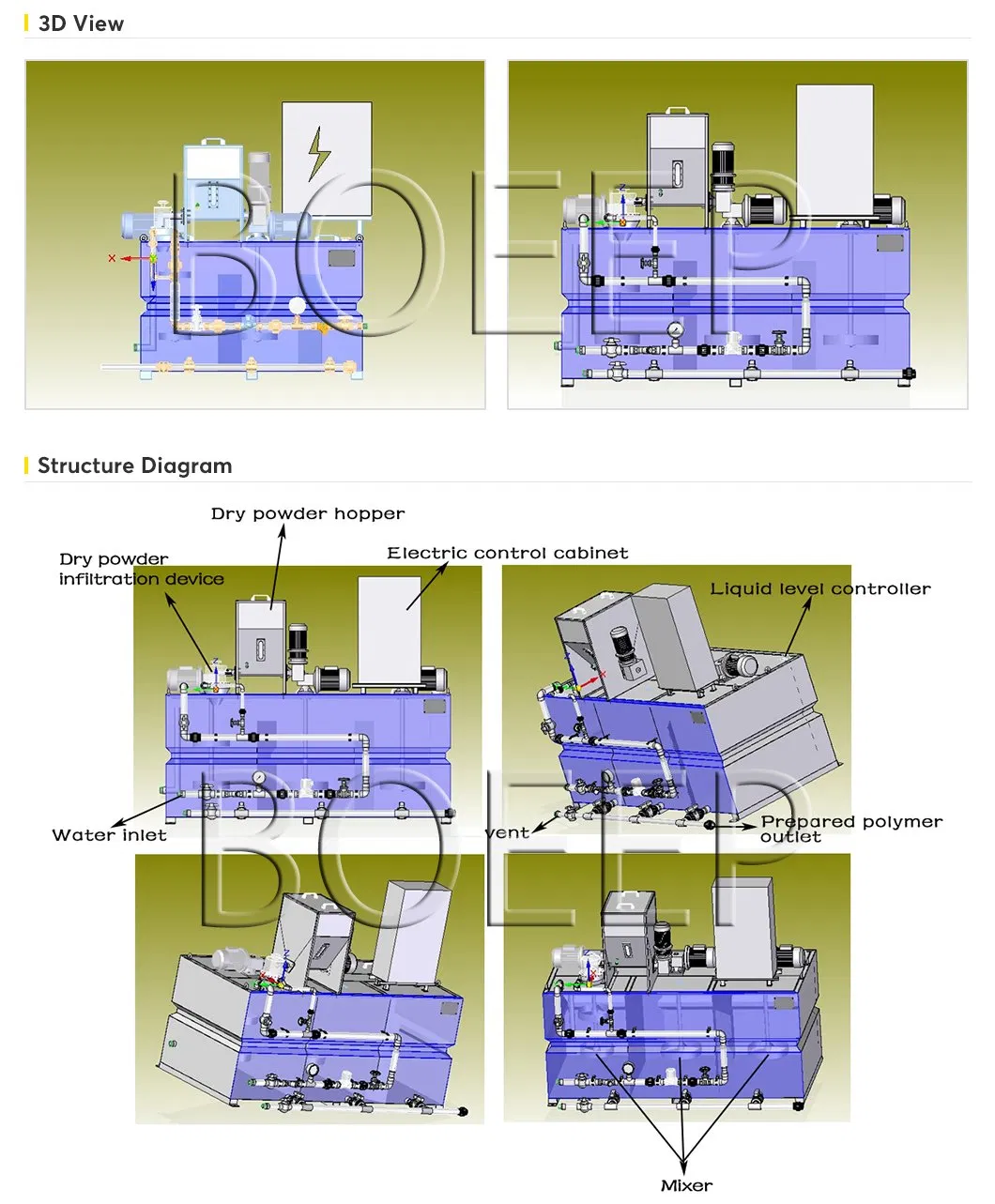 Automatic Flocculation Preparation and Liquid Polymer Dosing System