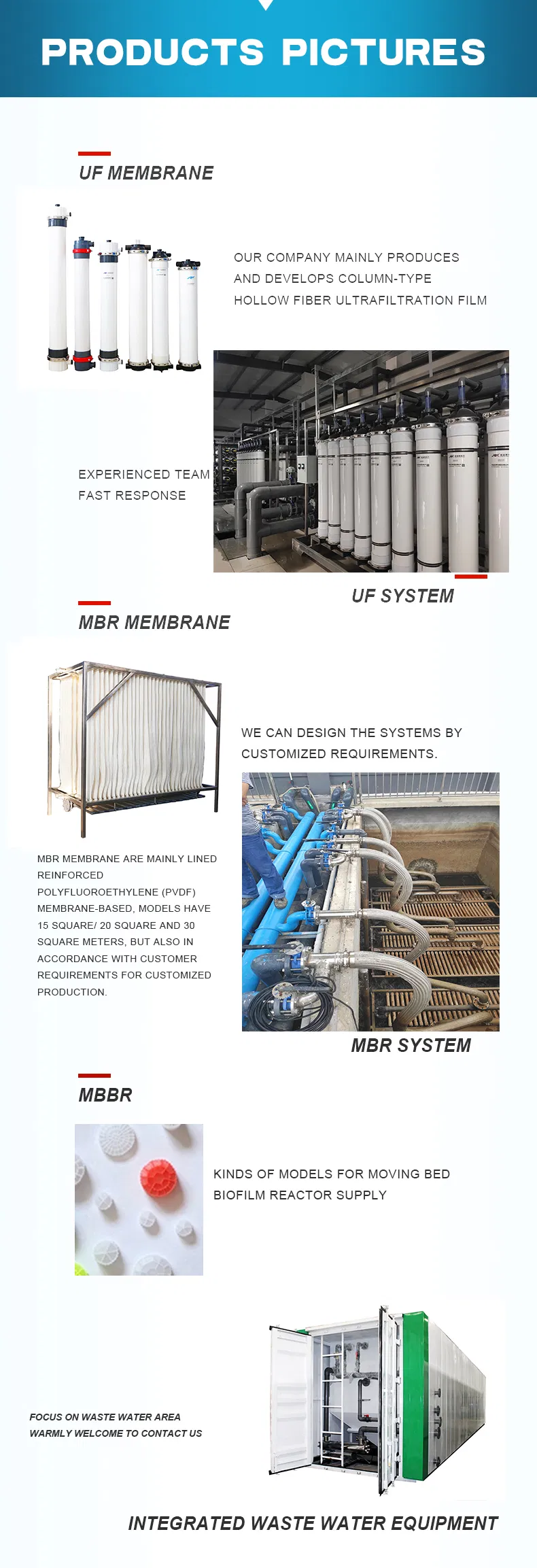 Membrane Products