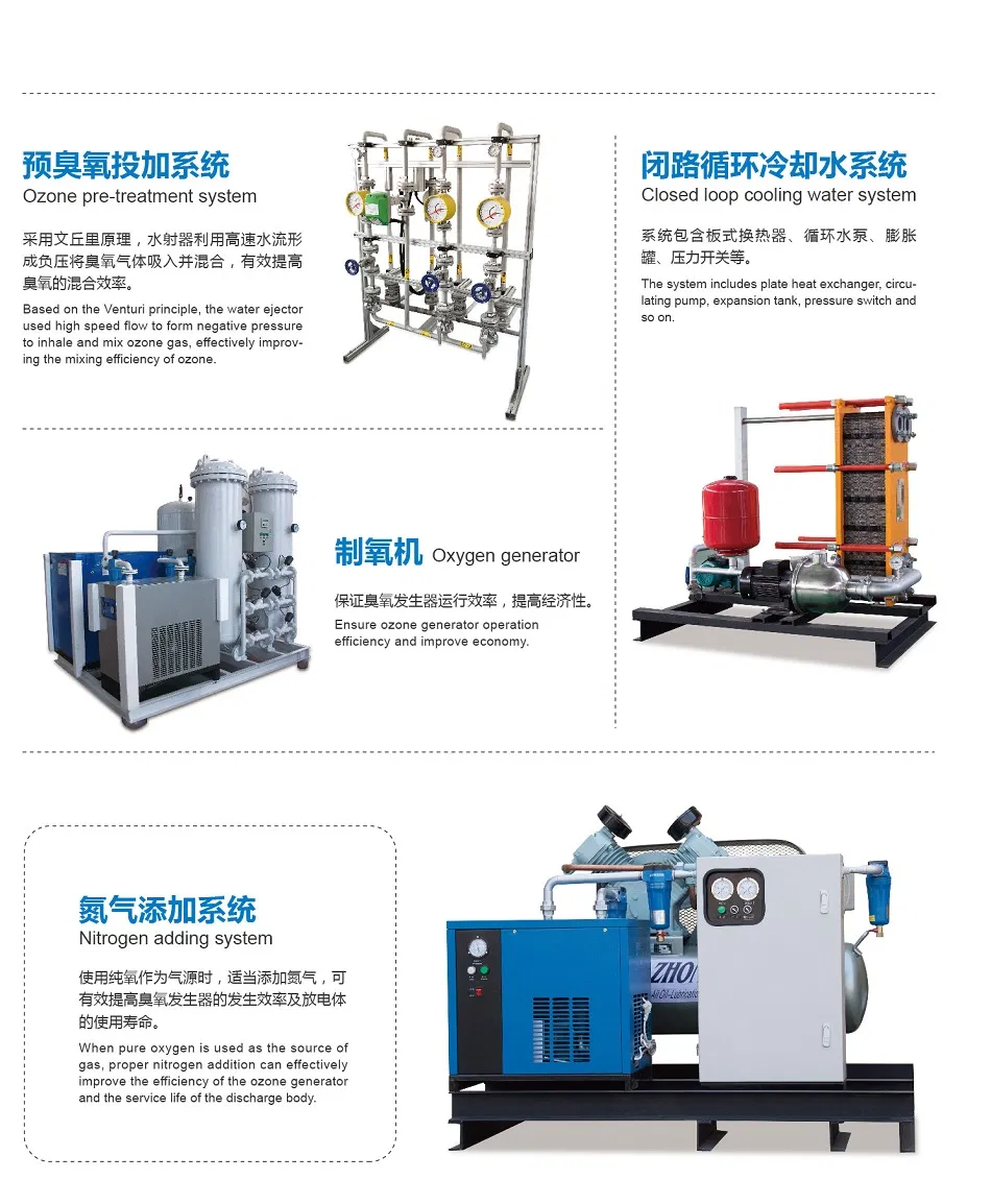 Ozone Pre-Treatment System Main