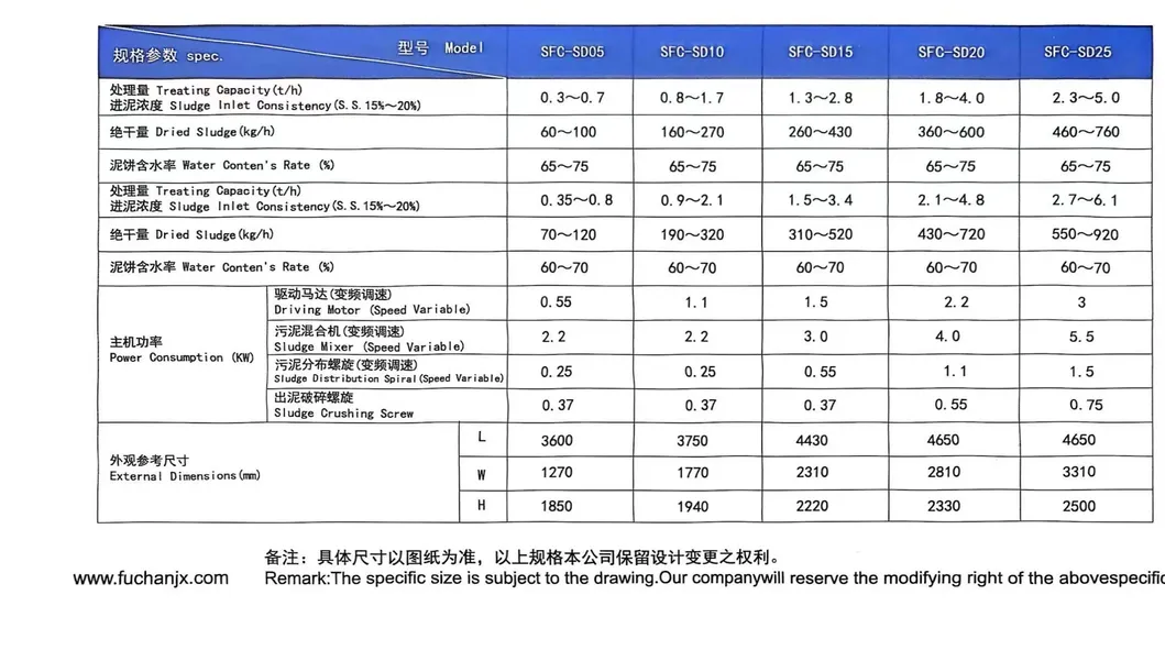 Technical Data Sheet