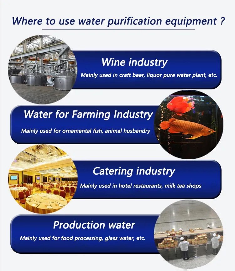 Industrial Application