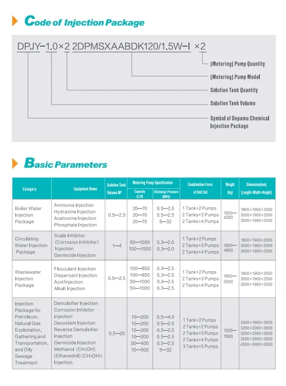 Dosing System Detail 5