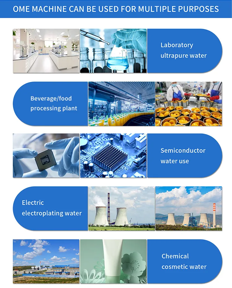 Industrial Application