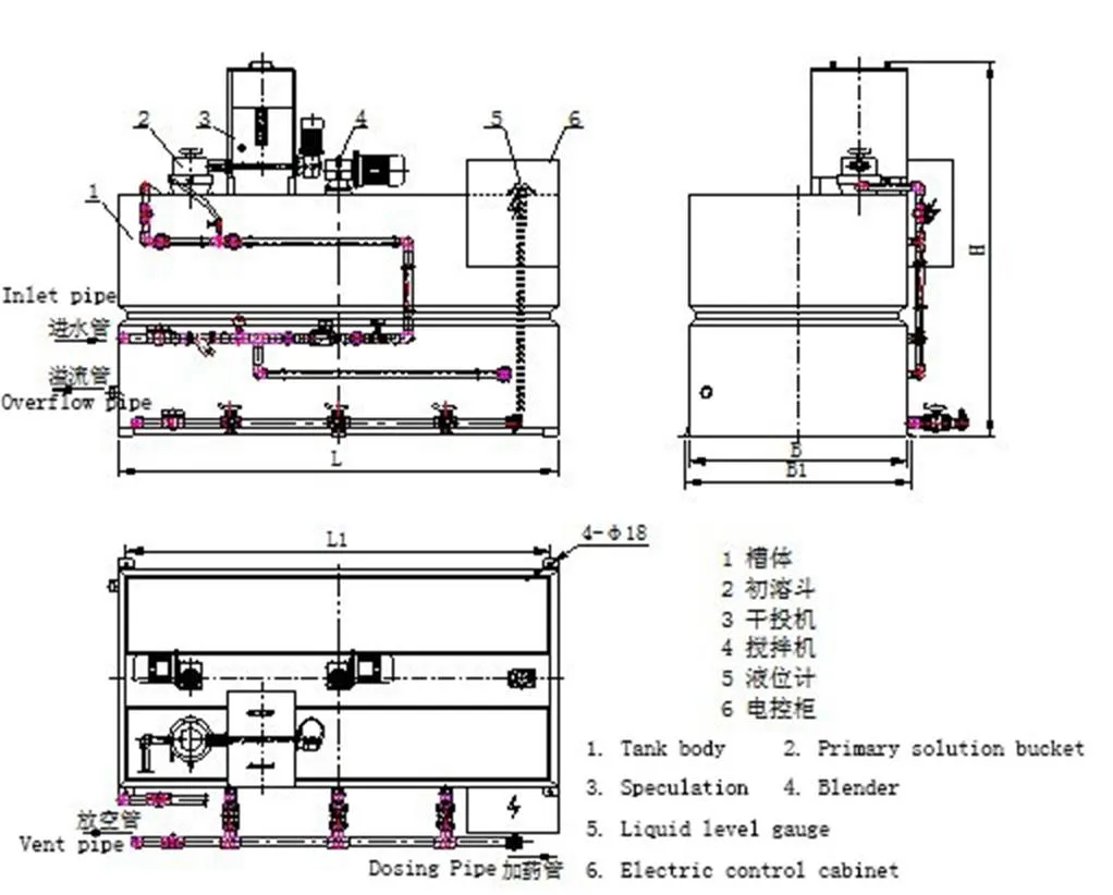 FLPT Type Polymer Dissolution Dosing System