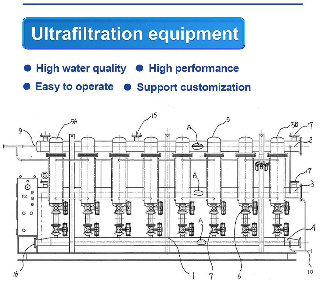 Stainless Steel UF System Industrial Water Treatment