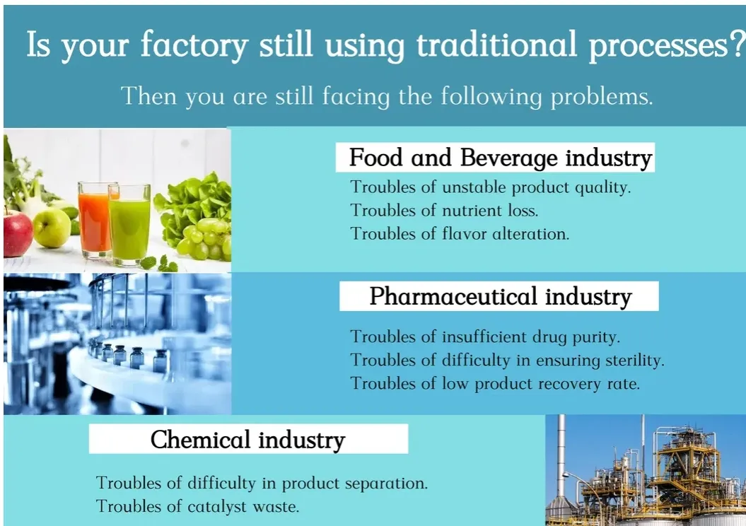 Industrial Wastewater Treatment System