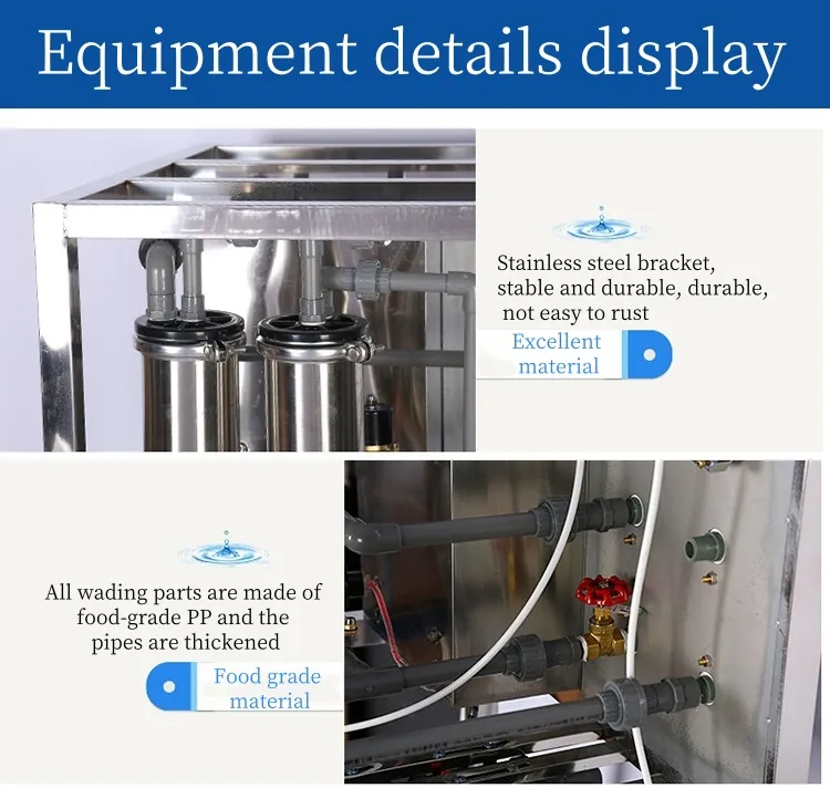 RO Water System Details