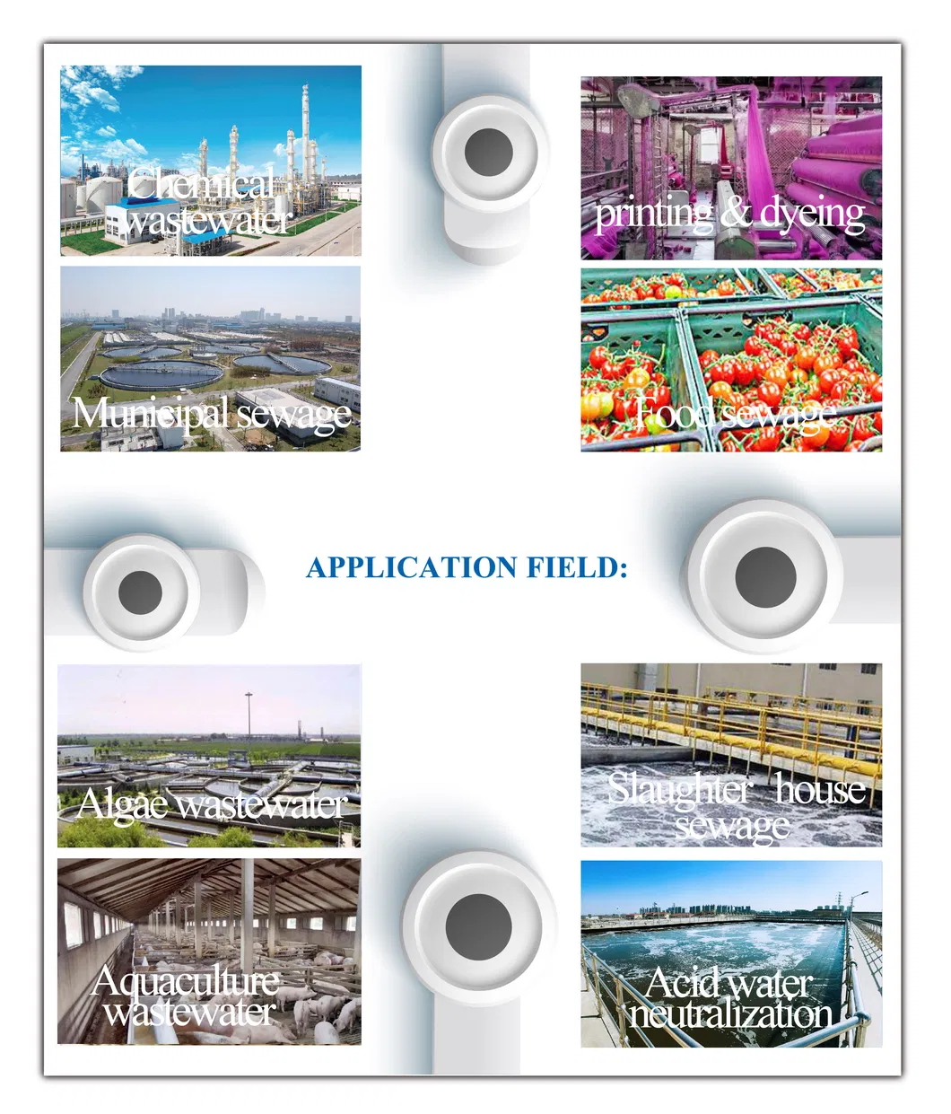 Dosing system detail