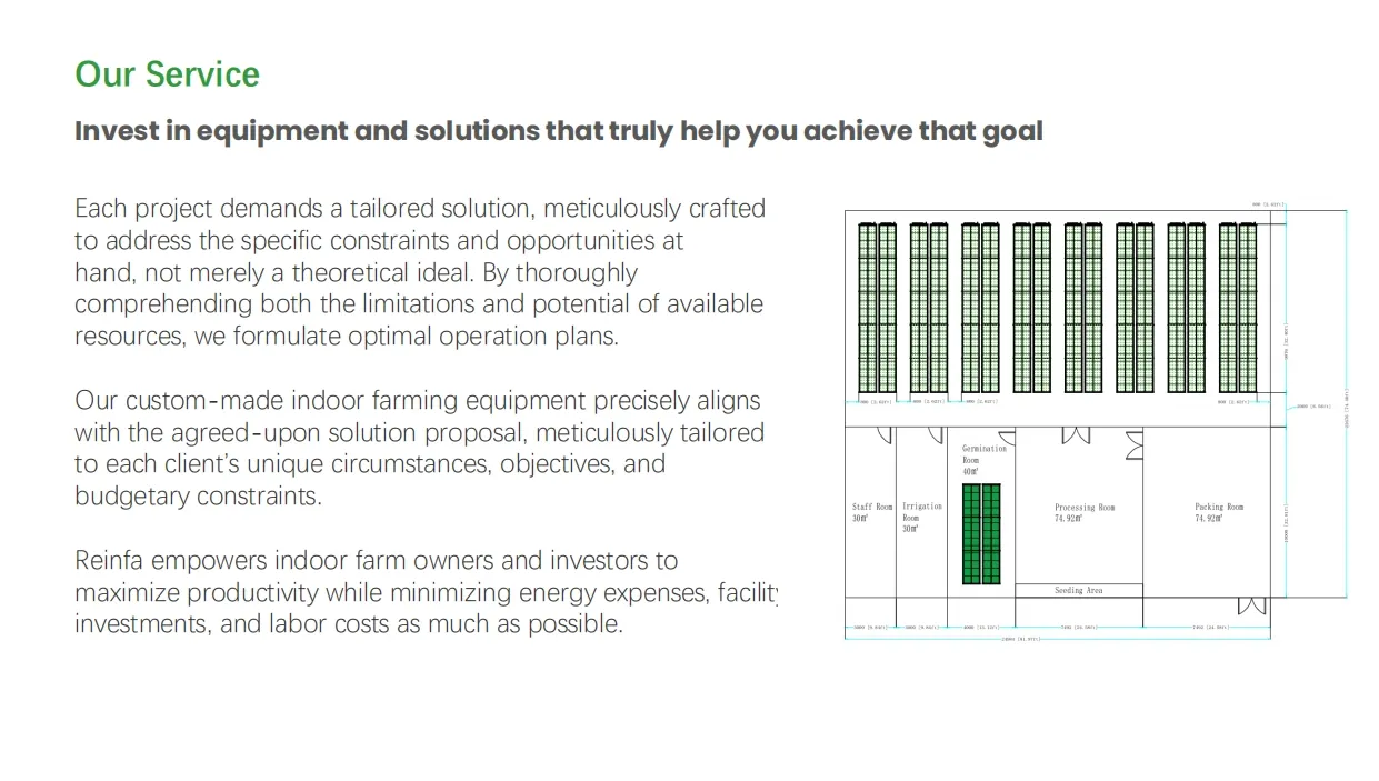 Production Facility 3