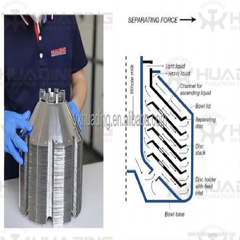 Premium Disc Centrifuge System for Ginkgo Biloba Separation