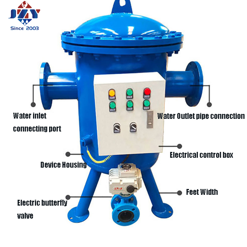 Intelligent Chemical Dosage System for Air Conditioning Circulating Water Automatically Controls Wastewater Discharge Concentration Ratio