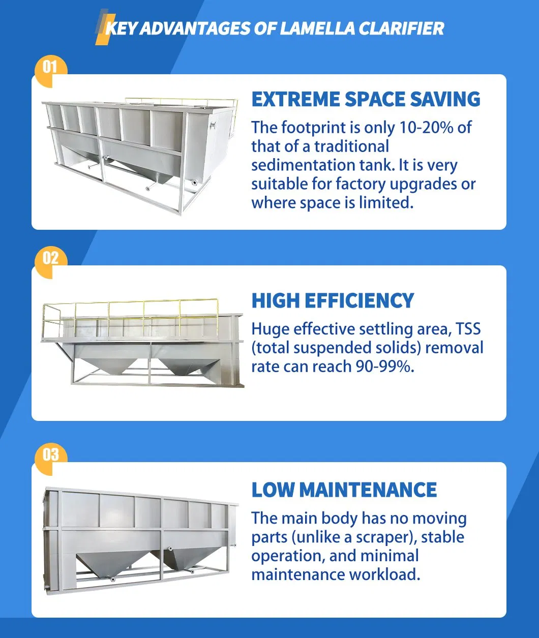 Wastewater Treatment System 2