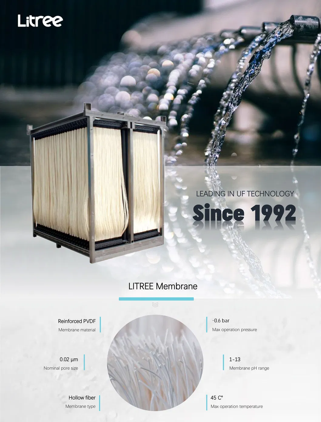 MBR System Treatment 1