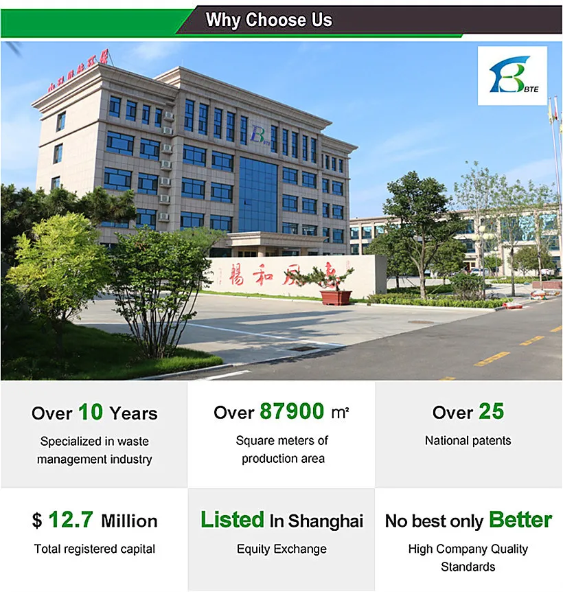 Factory Quality Control