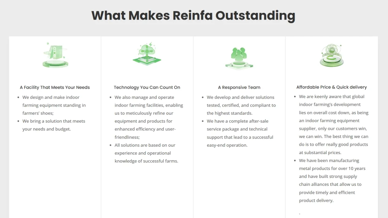 Production Facility 4