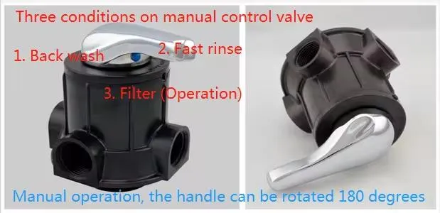 Manual Valve