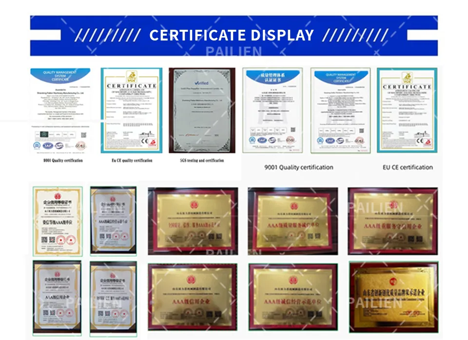 Equipment Manufacturing