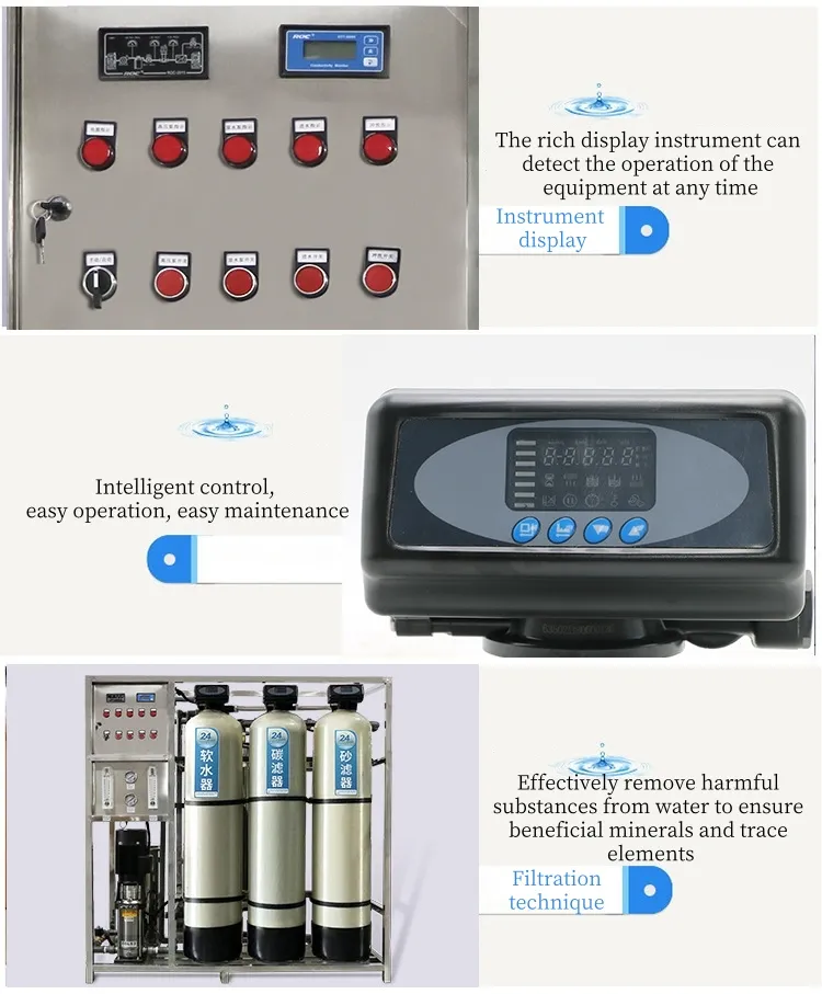 RO Membrane Components