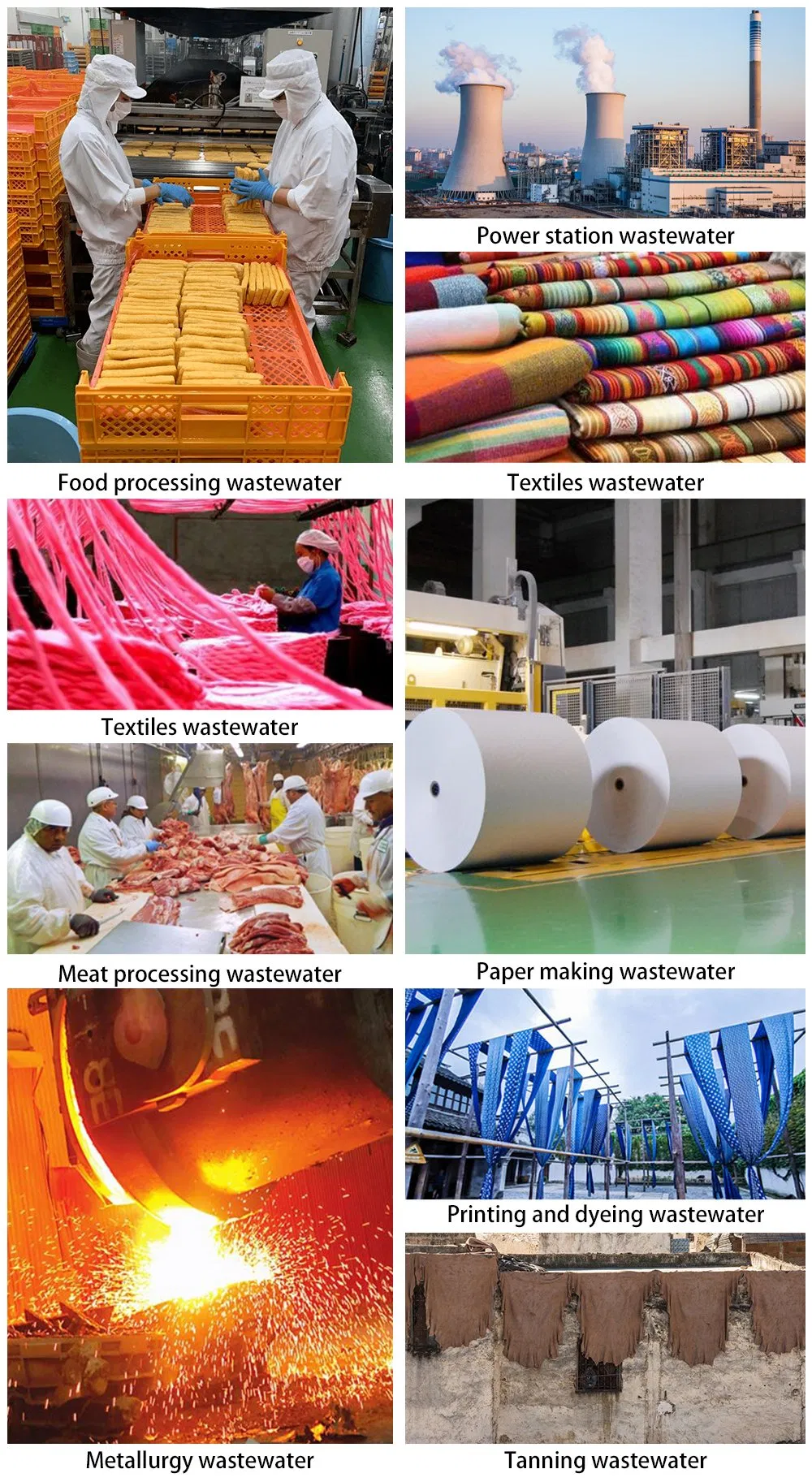 Applications of STP Plant