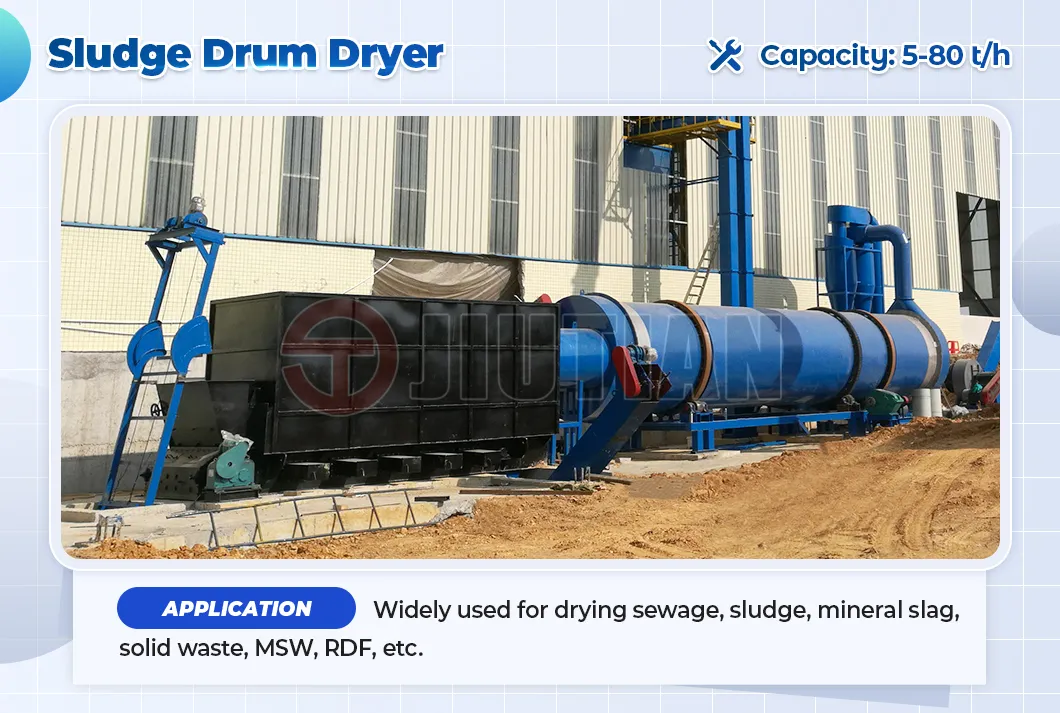 Sludge Treatment Dryer System