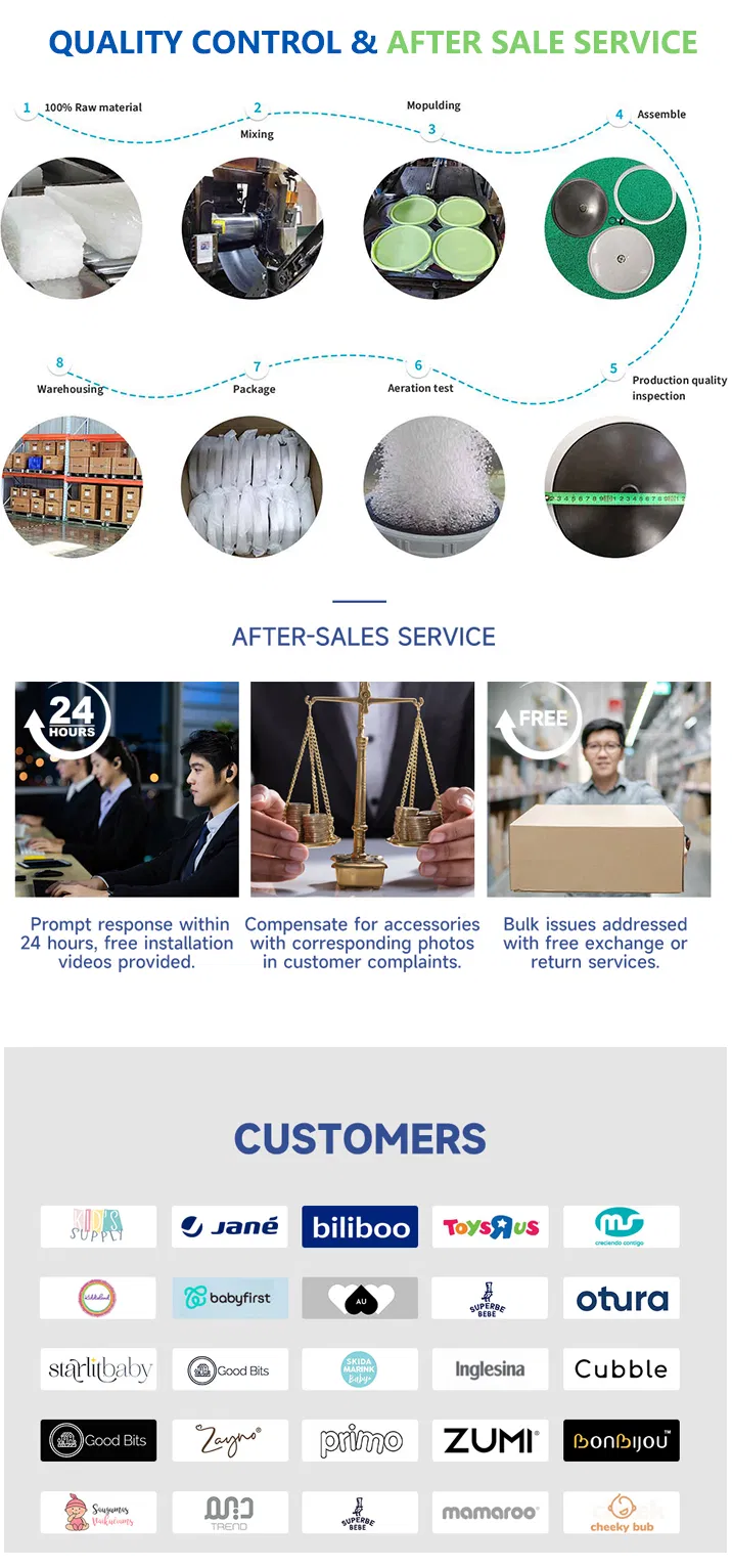 Installation Diagram 2